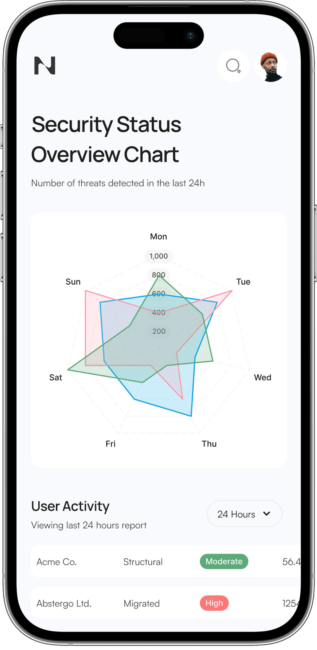 explained feature image